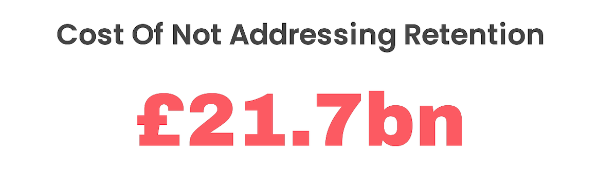cost of not addressing retention2