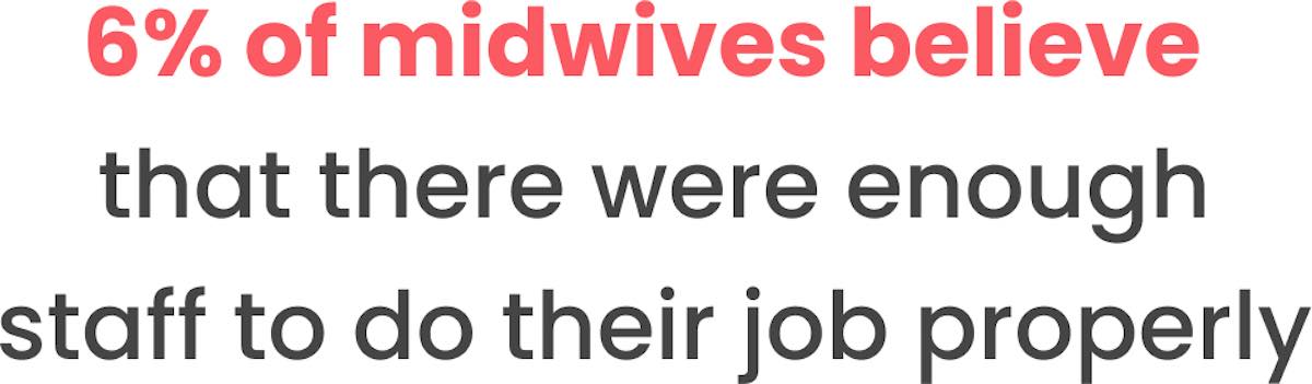6% of midwives believe that there were enough staff to do their job properly